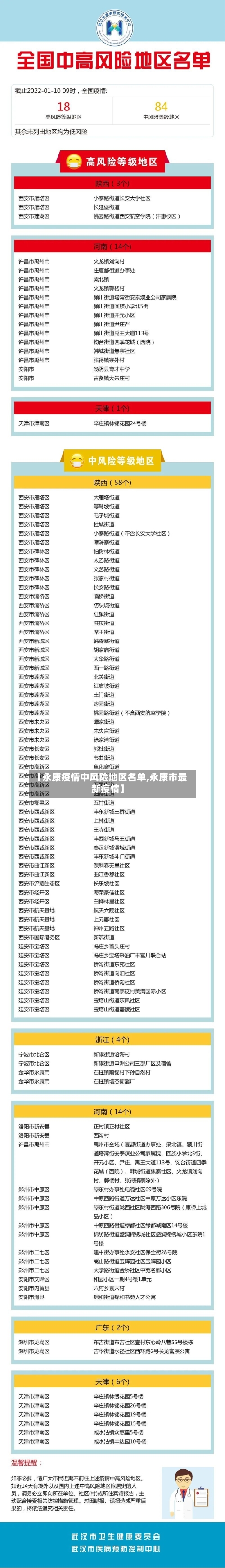 【永康疫情中风险地区名单,永康市最新疫情】