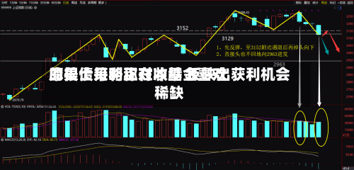 摩根士丹利称对冲基金喜欢
的美债策略正在收缩 反映出获利机会稀缺