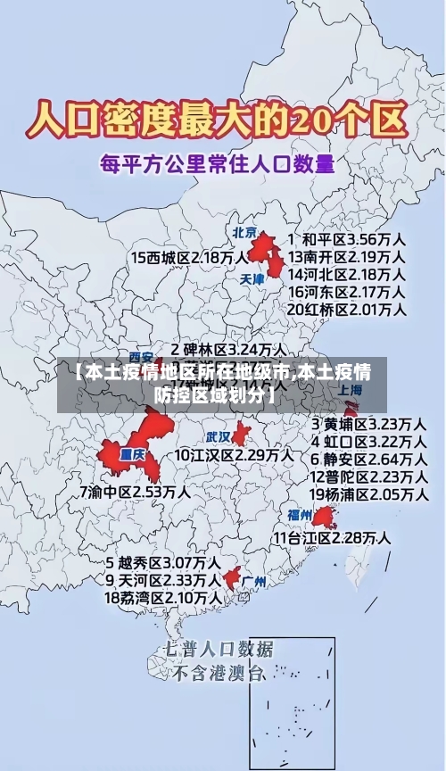 【本土疫情地区所在地级市,本土疫情防控区域划分】