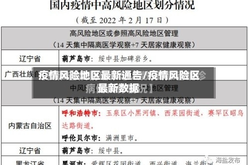 疫情风险地区最新通告/疫情风险区最新数据