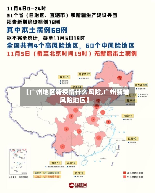 【广州地区新疫情什么风险,广州新增风险地区】