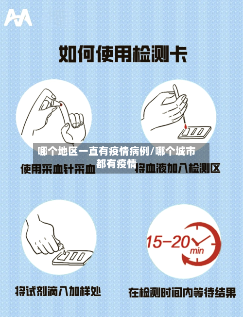 哪个地区一直有疫情病例/哪个城市都有疫情
