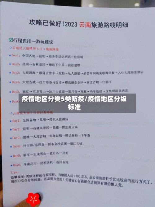 疫情地区分类5类防疫/疫情地区分级标准