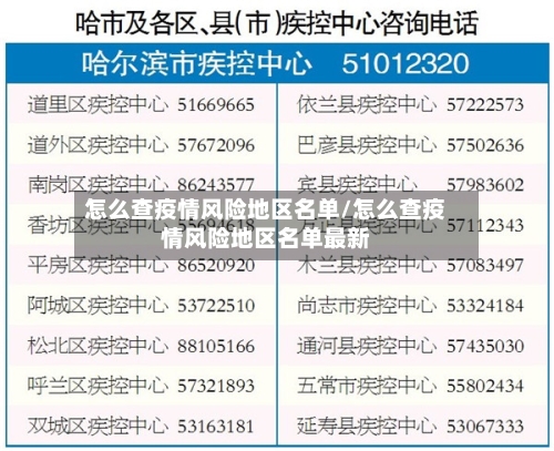 怎么查疫情风险地区名单/怎么查疫情风险地区名单最新