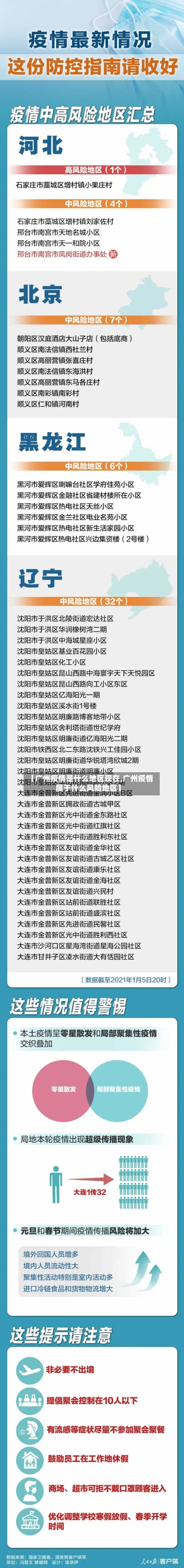 【广州疫情是什么地区现在,广州疫情属于什么风险地区】