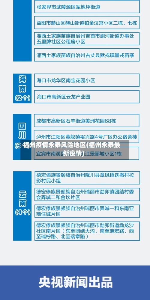 福州疫情永泰风险地区(福州永泰最新疫情)