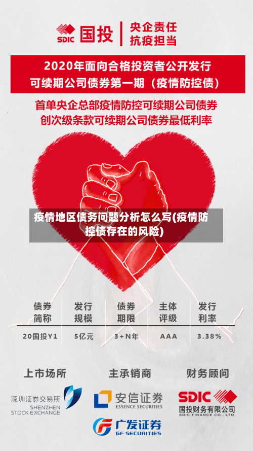 疫情地区债务问题分析怎么写(疫情防控债存在的风险)