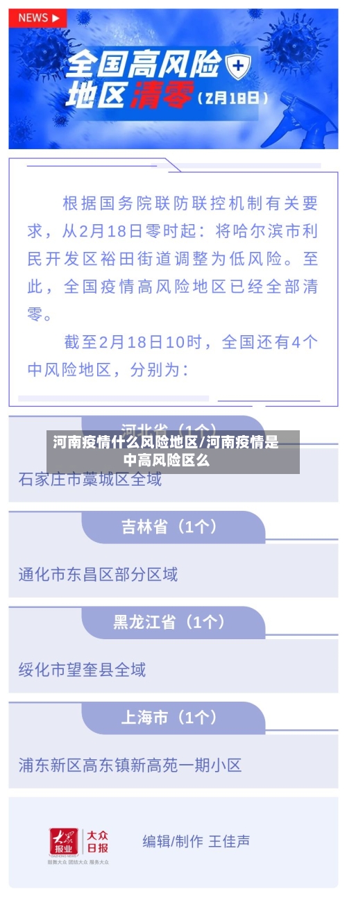 河南疫情什么风险地区/河南疫情是中高风险区么