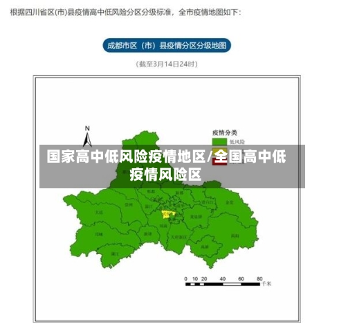 国家高中低风险疫情地区/全国高中低疫情风险区