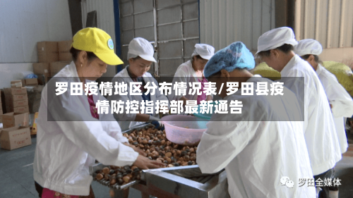罗田疫情地区分布情况表/罗田县疫情防控指挥部最新通告