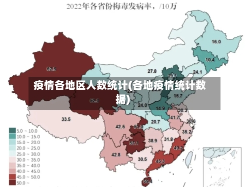疫情各地区人数统计(各地疫情统计数据)