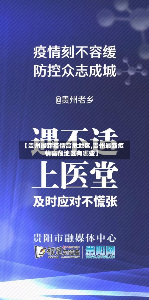 【贵州最新疫情高危地区,贵州最新疫情高危地区有哪些】