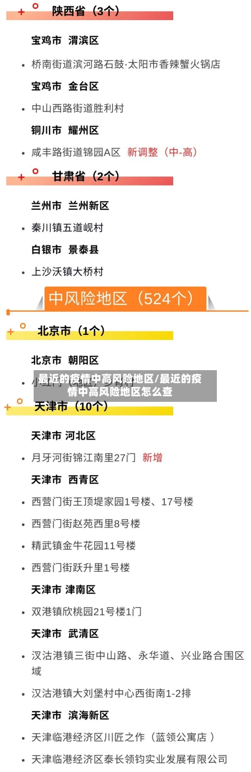 最近的疫情中高风险地区/最近的疫情中高风险地区怎么查