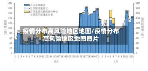 疫情分布高风险地区地图/疫情分布高风险地区地图图片