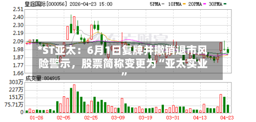 *ST亚太:6月1日复牌并撤销退市风险警示,股票简称变更为“亚太实业”