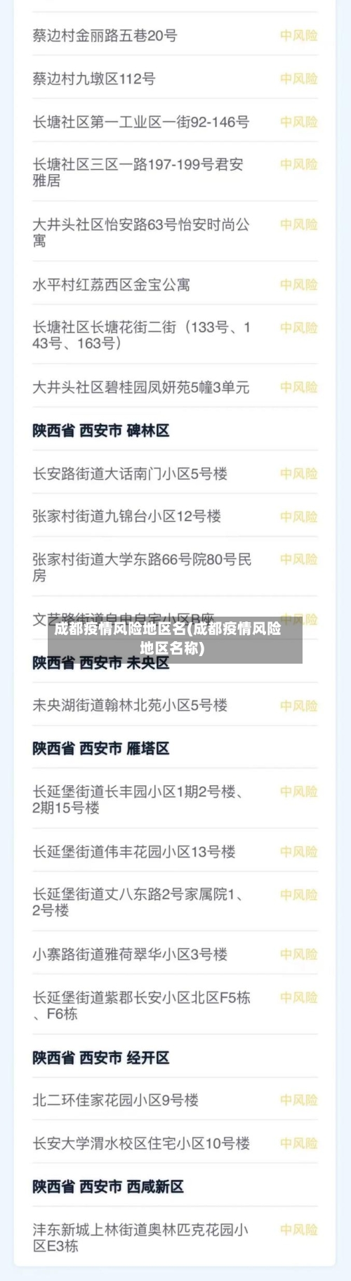 成都疫情风险地区名(成都疫情风险地区名称)