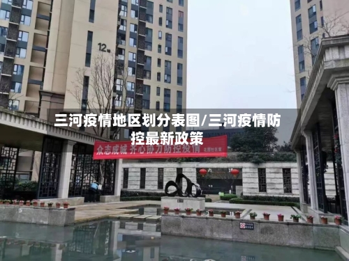 三河疫情地区划分表图/三河疫情防控最新政策