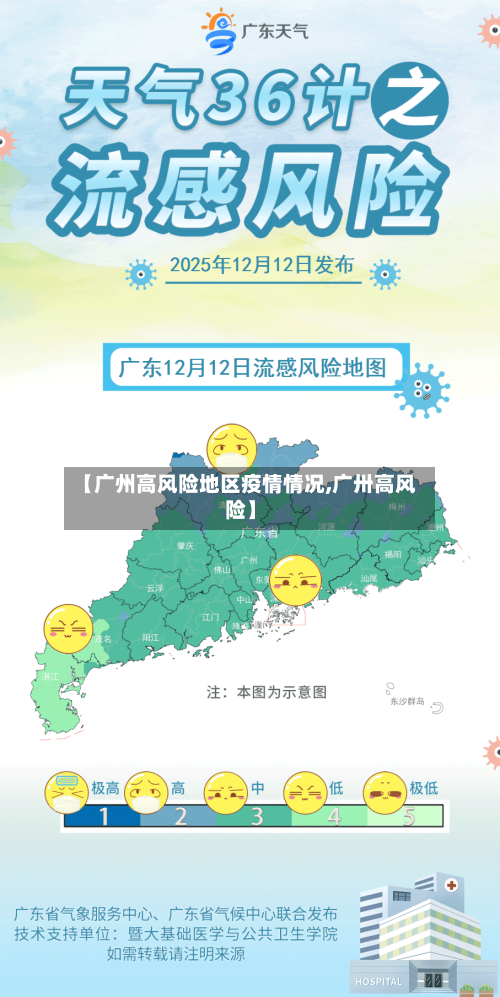 【广州高风险地区疫情情况,广卅高风险】