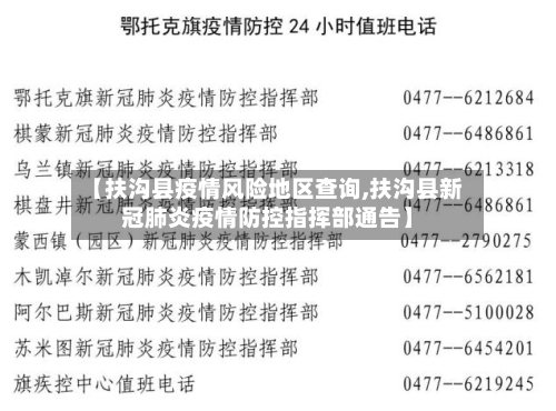 【扶沟县疫情风险地区查询,扶沟县新冠肺炎疫情防控指挥部通告】