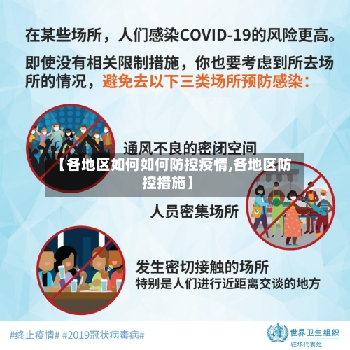 【各地区如何如何防控疫情,各地区防控措施】