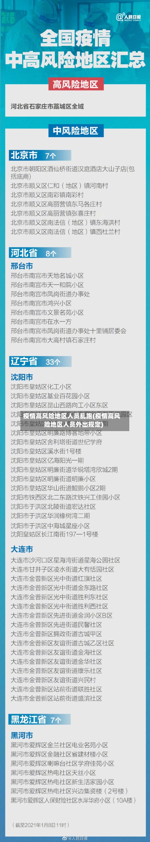 疫情高风险地区人员乱跑(疫情高风险地区人员外出规定)