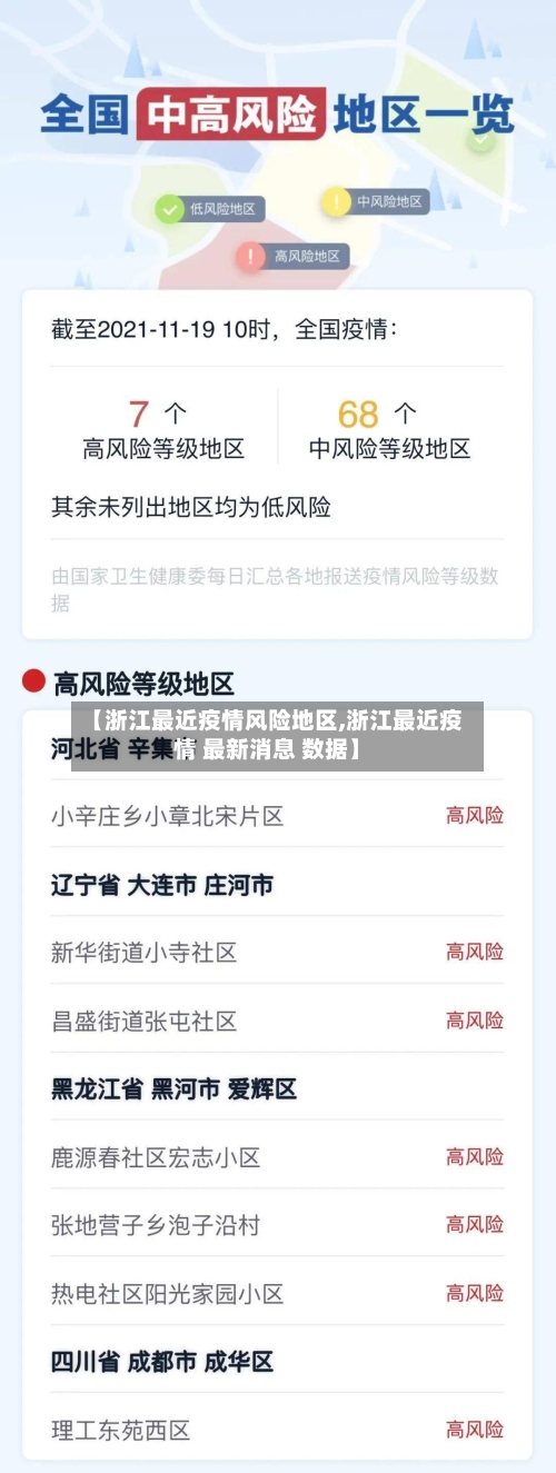 【浙江最近疫情风险地区,浙江最近疫情 最新消息 数据】