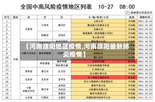 【河南濮阳地区疫情,河南濮阳最新肺炎疫情】