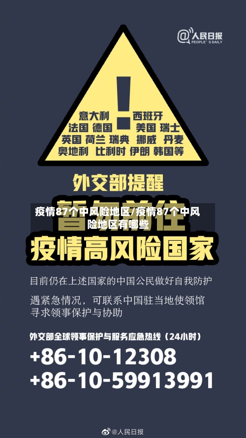 疫情87个中风险地区/疫情87个中风险地区有哪些