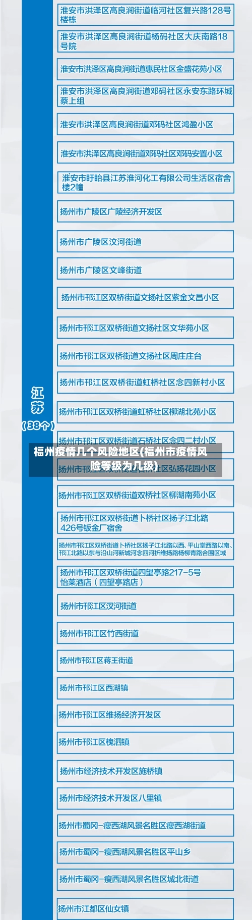 福州疫情几个风险地区(福州市疫情风险等级为几级)