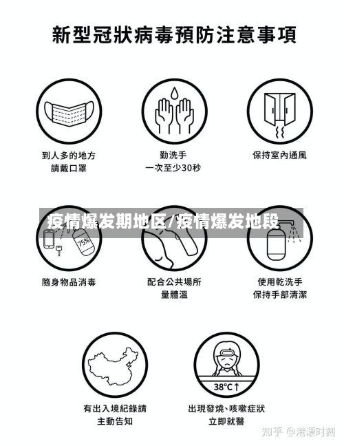 疫情爆发期地区/疫情爆发地段