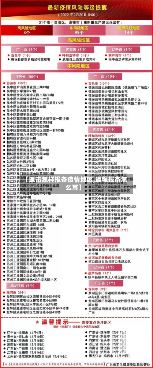 【返市怎样报备疫情地区,返程报备怎么写】