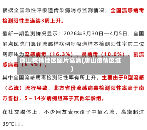 唐山疫情地区图片高清(唐山疫情区域)