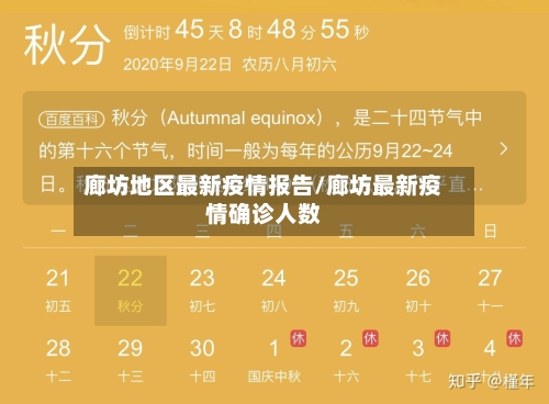 廊坊地区最新疫情报告/廊坊最新疫情确诊人数
