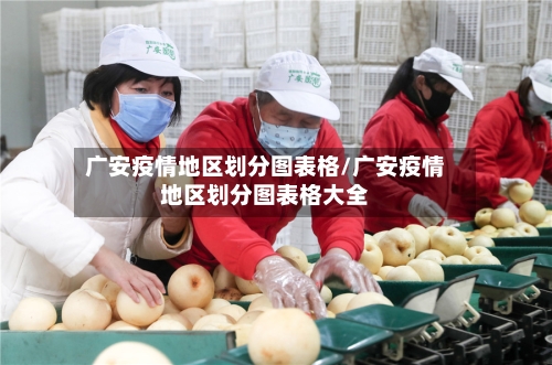 广安疫情地区划分图表格/广安疫情地区划分图表格大全