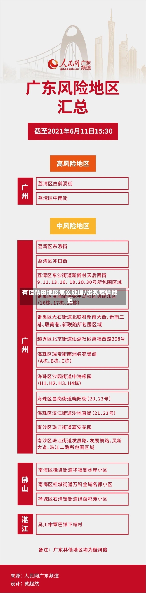 有疫情的地区怎么处理/出现疫情地区