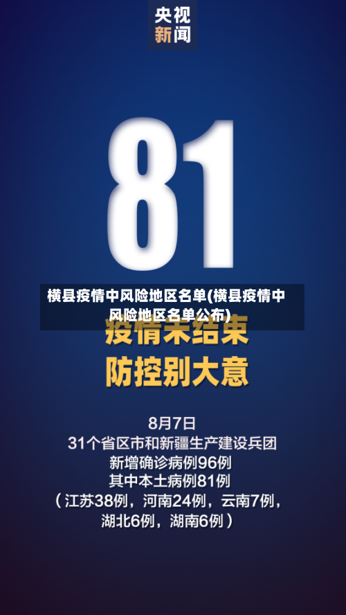 横县疫情中风险地区名单(横县疫情中风险地区名单公布)