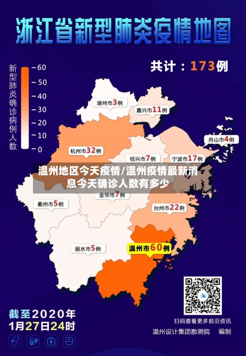 温州地区今天疫情/温州疫情最新消息今天确诊人数有多少