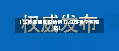 【江苏各地区疫情例表,江苏各个省疫情】