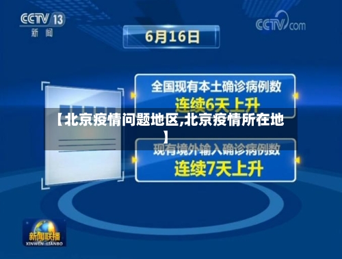 【北京疫情问题地区,北京疫情所在地】