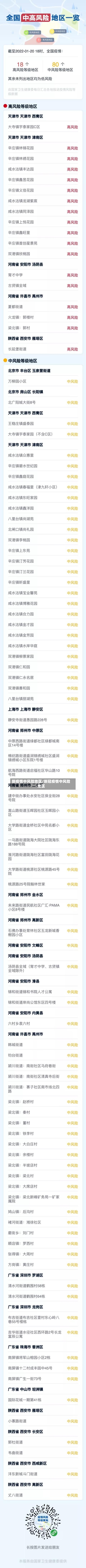 新疫情中风险地区/新冠疫情中风险地区
