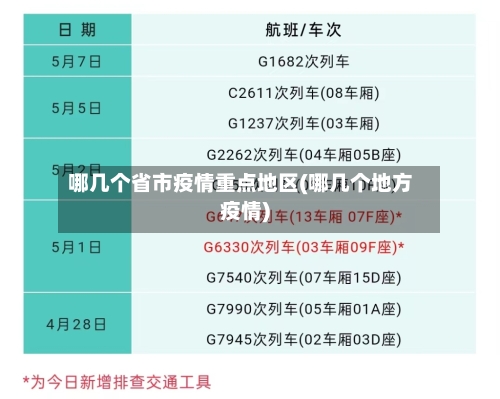 哪几个省市疫情重点地区(哪几个地方疫情)