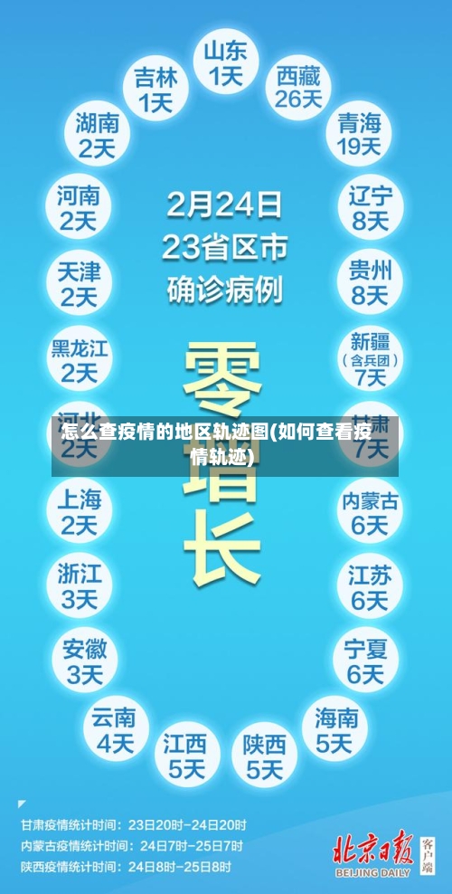 怎么查疫情的地区轨迹图(如何查看疫情轨迹)