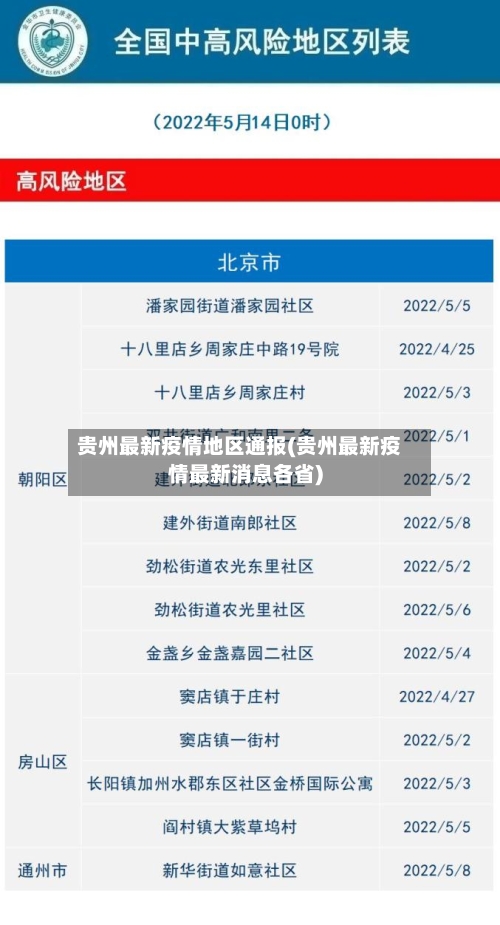 贵州最新疫情地区通报(贵州最新疫情最新消息各省)
