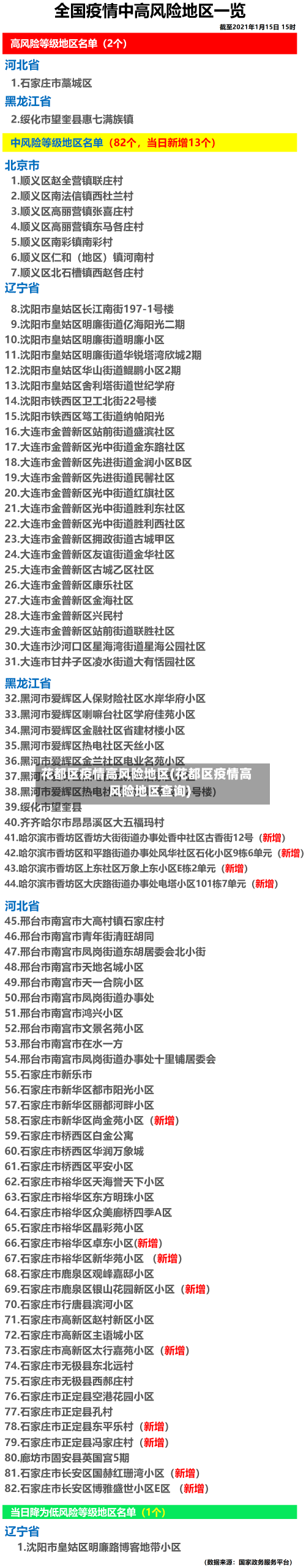 花都区疫情高风险地区(花都区疫情高风险地区查询)
