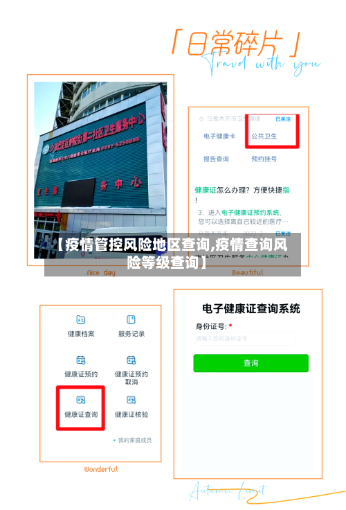 【疫情管控风险地区查询,疫情查询风险等级查询】