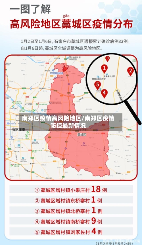 南郑区疫情高风险地区/南郑区疫情防控最新情况