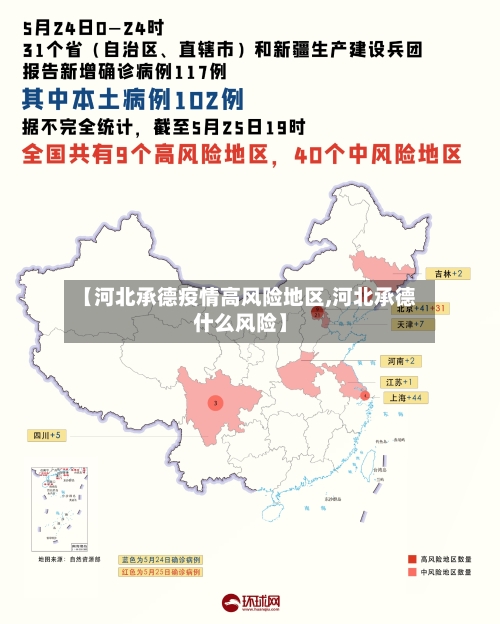 【河北承德疫情高风险地区,河北承德什么风险】