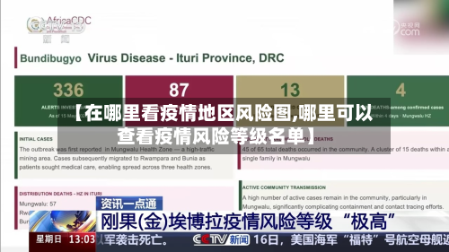 【在哪里看疫情地区风险图,哪里可以查看疫情风险等级名单】