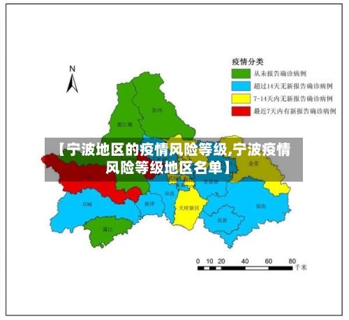 【宁波地区的疫情风险等级,宁波疫情风险等级地区名单】