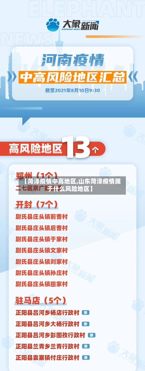 【菏泽疫情中高地区,山东菏泽疫情属于什么风险地区】